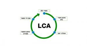 LSA - מחזור חיי מוצר
